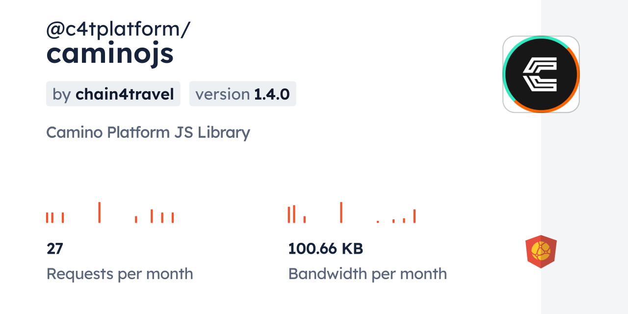 @c4tplatform/caminojs CDN by jsDelivr - A CDN for npm and GitHub