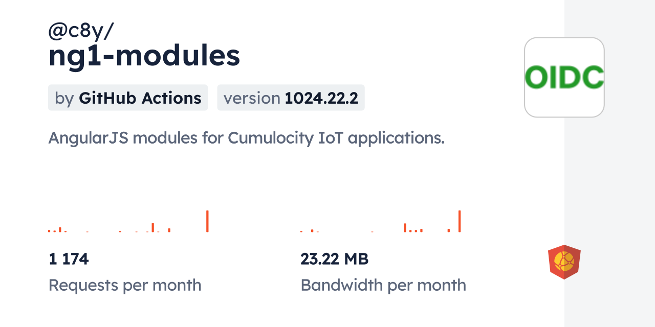 @c8y/ng1-modules CDN by jsDelivr - A CDN for npm and GitHub