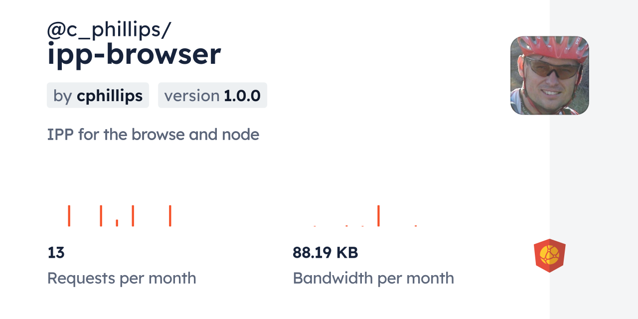 @c_phillips/ipp-browser CDN by jsDelivr - A CDN for npm and GitHub