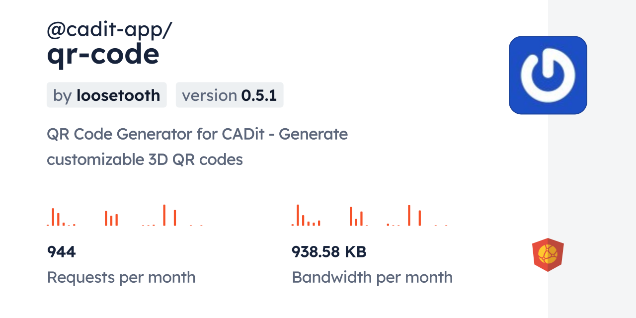 @cadit-app/qr-code CDN by jsDelivr - A CDN for npm and GitHub