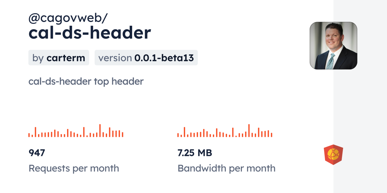 @cagovweb/cal-ds-header CDN by jsDelivr - A CDN for npm and GitHub