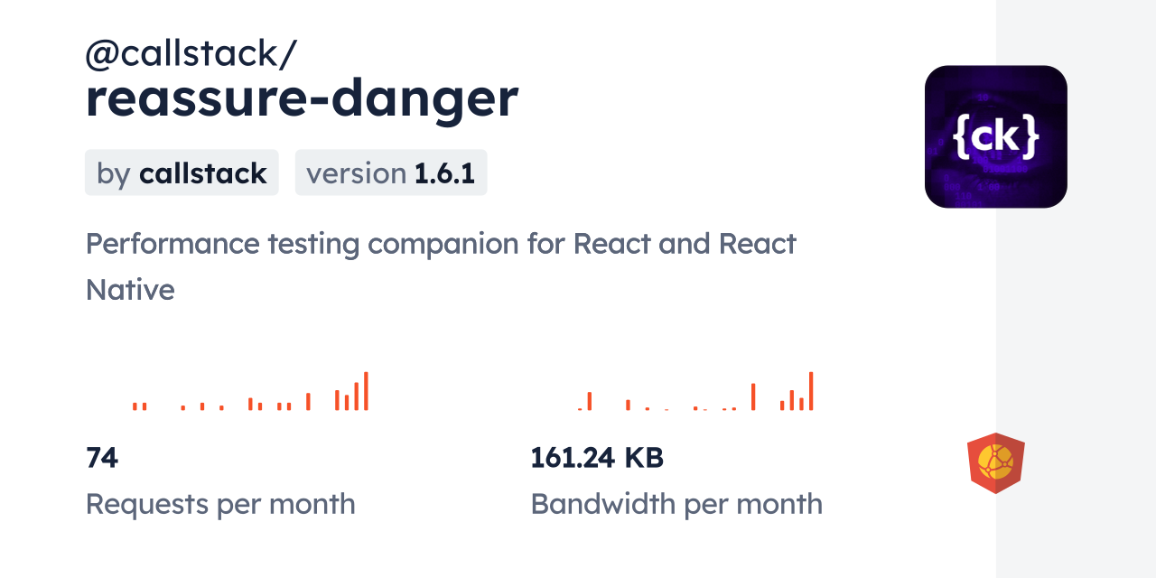 @callstack/reassure-danger CDN by jsDelivr - A CDN for npm and GitHub