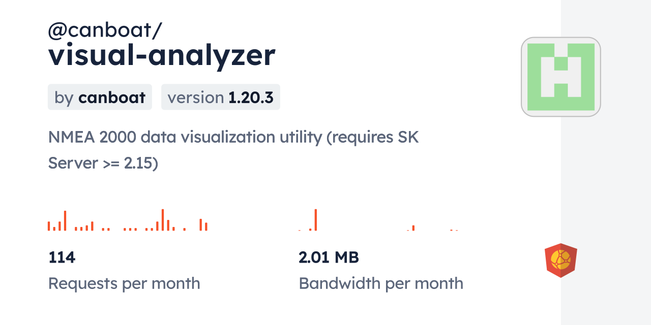 @canboat/visual-analyzer CDN by jsDelivr - A CDN for npm and GitHub