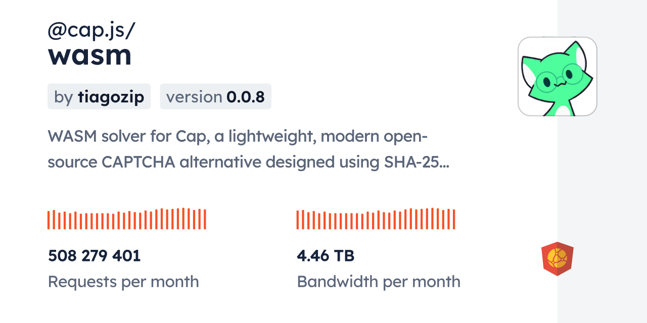 @cap.js/wasm CDN by jsDelivr - A CDN for npm and GitHub