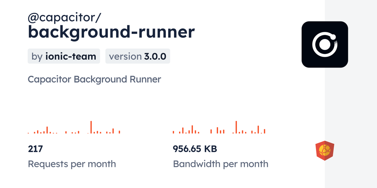 @capacitor/background-runner CDN by jsDelivr - A CDN for npm and GitHub