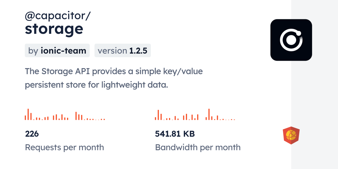 @capacitor/storage CDN by jsDelivr - A CDN for npm and GitHub