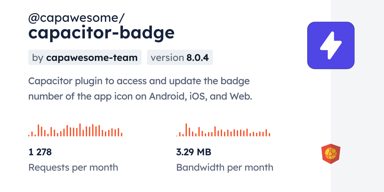 @capawesome/capacitor-badge CDN by jsDelivr - A CDN for npm and GitHub