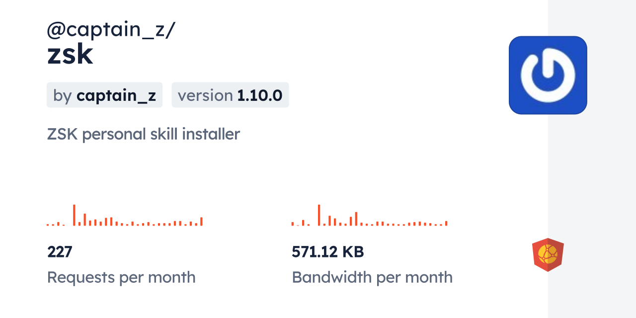@captain_z/zsk CDN by jsDelivr - A CDN for npm and GitHub