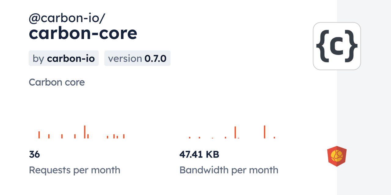 @carbon-io/carbon-core CDN by jsDelivr - A CDN for npm and GitHub