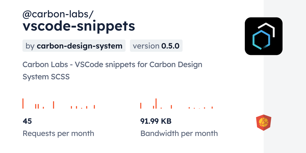 @carbon-labs/vscode-snippets CDN by jsDelivr - A CDN for npm and GitHub