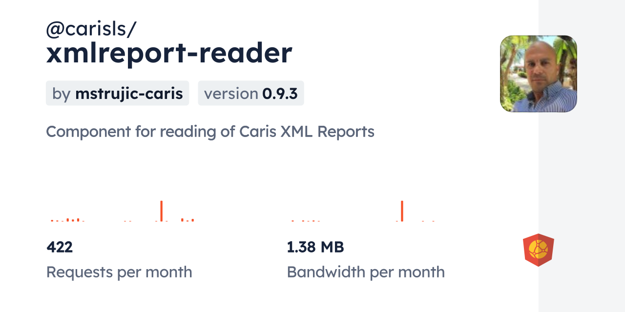 @carisls/xmlreport-reader CDN by jsDelivr - A CDN for npm and GitHub