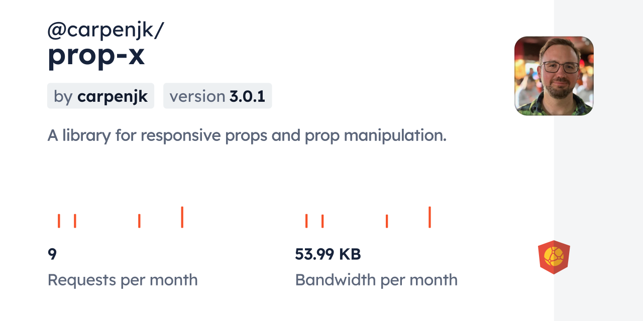 @carpenjk/prop-x CDN by jsDelivr - A CDN for npm and GitHub