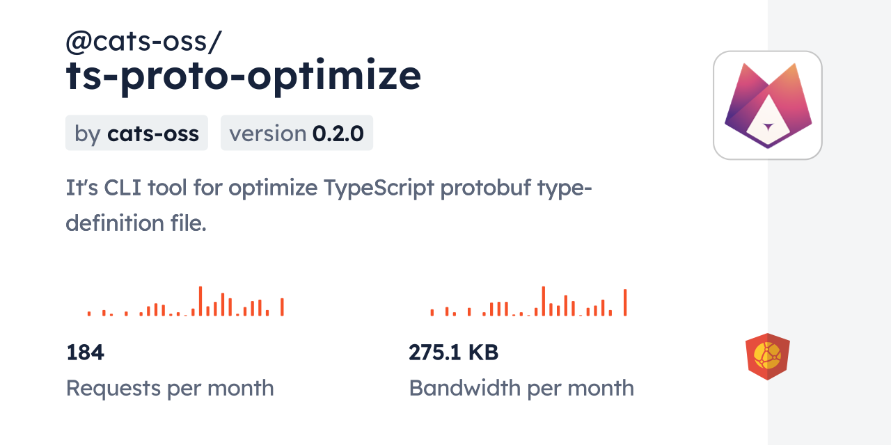 @cats-oss/ts-proto-optimize CDN by jsDelivr - A CDN for npm and GitHub