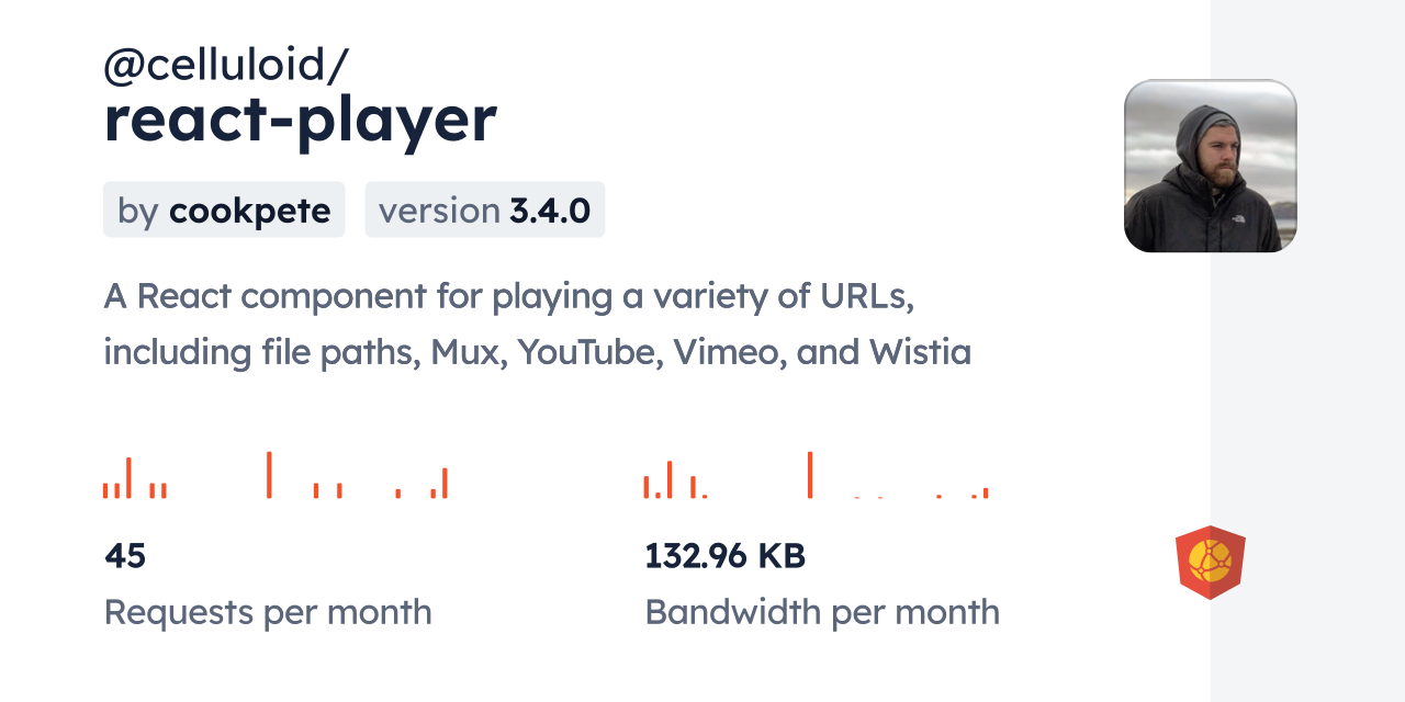 @celluloid/react-player CDN by jsDelivr - A CDN for npm and GitHub