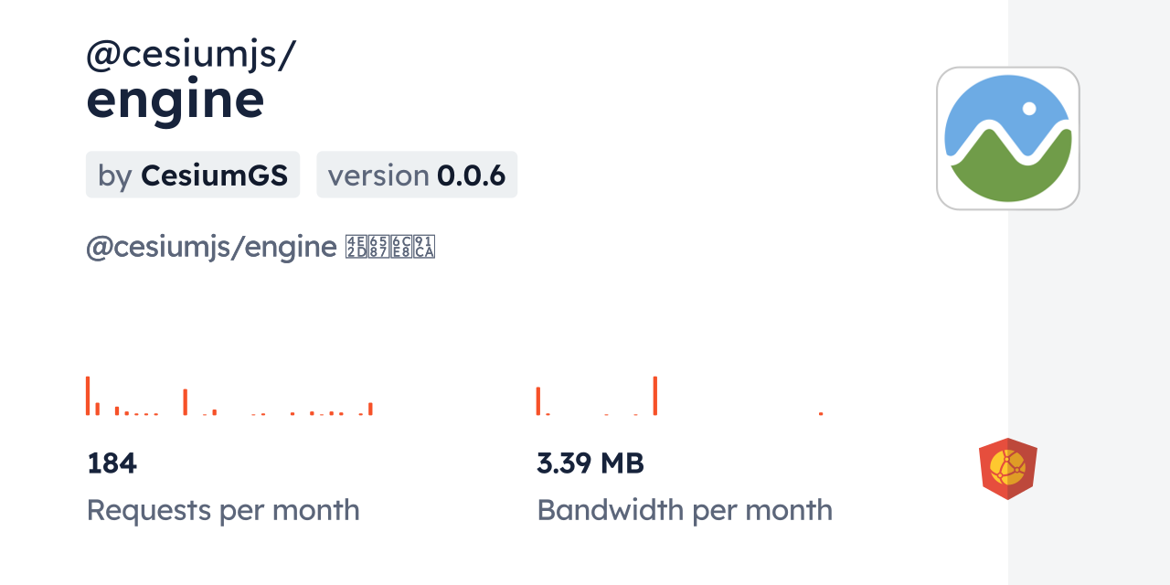 @cesiumjs/engine CDN by jsDelivr - A CDN for npm and GitHub