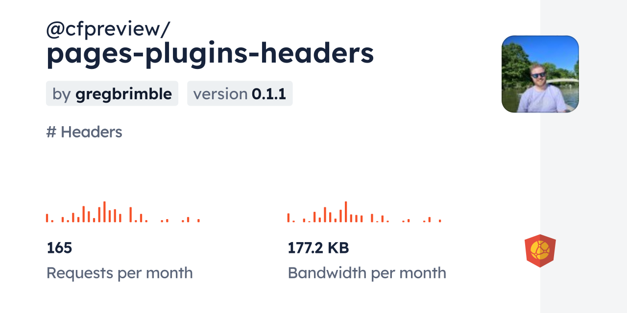 @cfpreview/pages-plugins-headers CDN by jsDelivr - A CDN for npm and GitHub