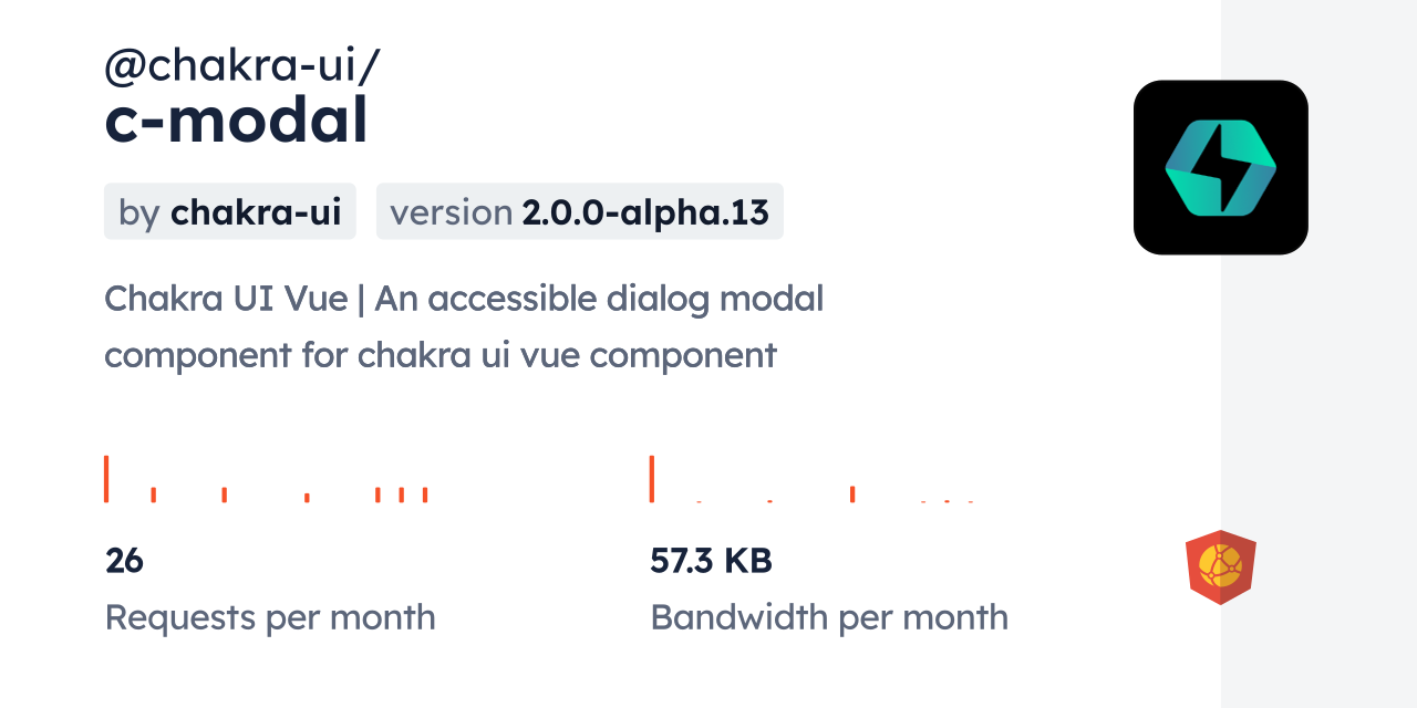 @chakra-ui/c-modal CDN by jsDelivr - A CDN for npm and GitHub
