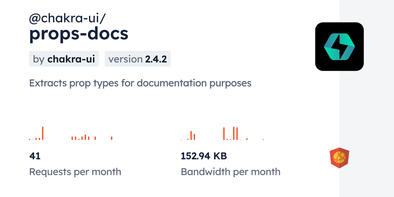 @chakra-ui/props-docs CDN by jsDelivr - A CDN for npm and GitHub