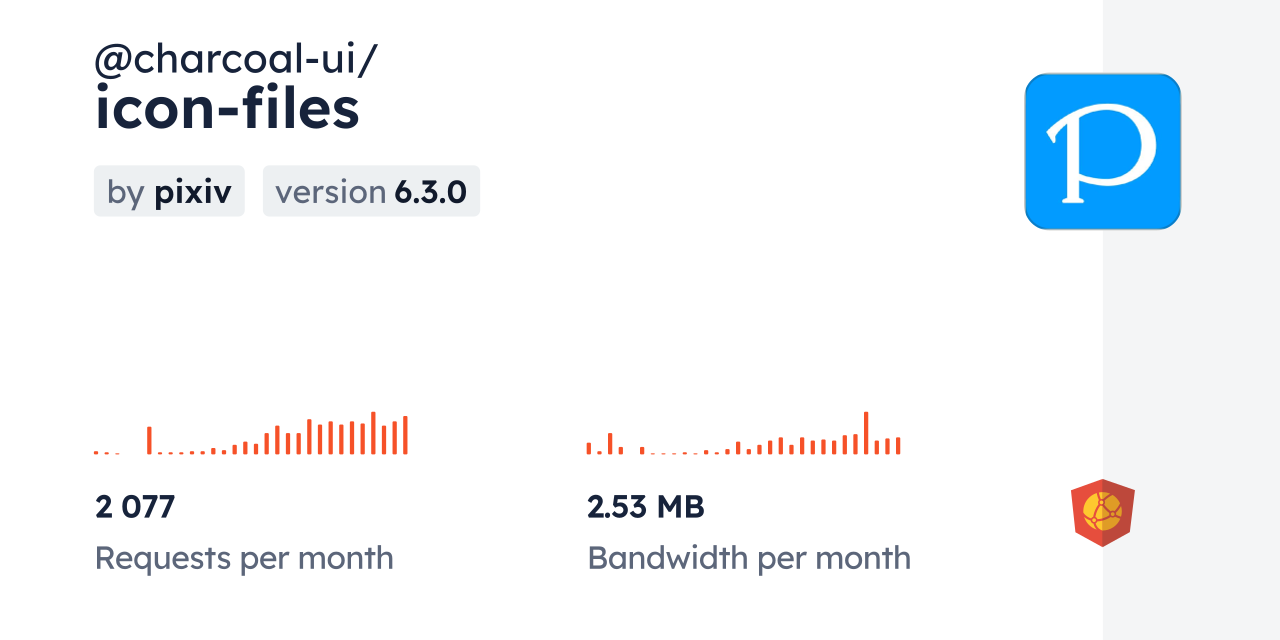 @charcoal-ui/icon-files CDN by jsDelivr - A CDN for npm and GitHub