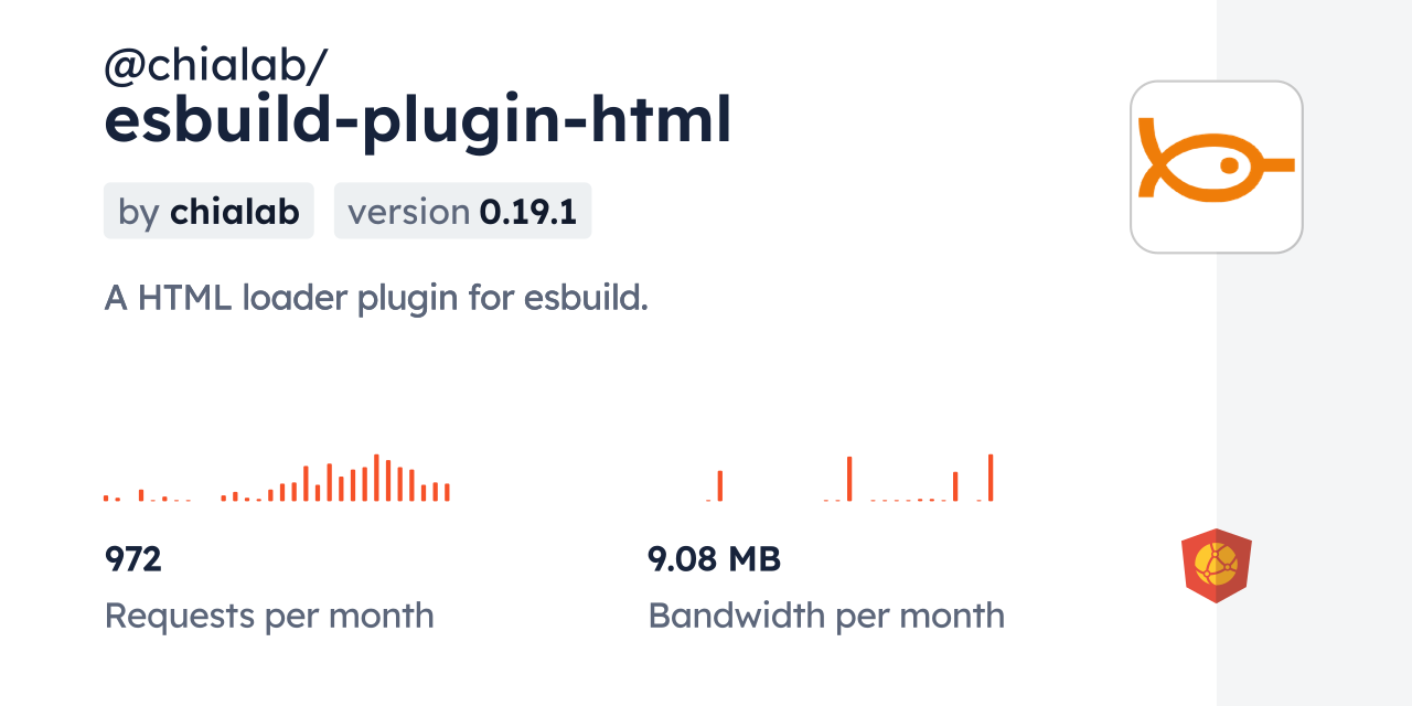 @chialab/esbuild-plugin-html CDN by jsDelivr - A CDN for npm and GitHub
