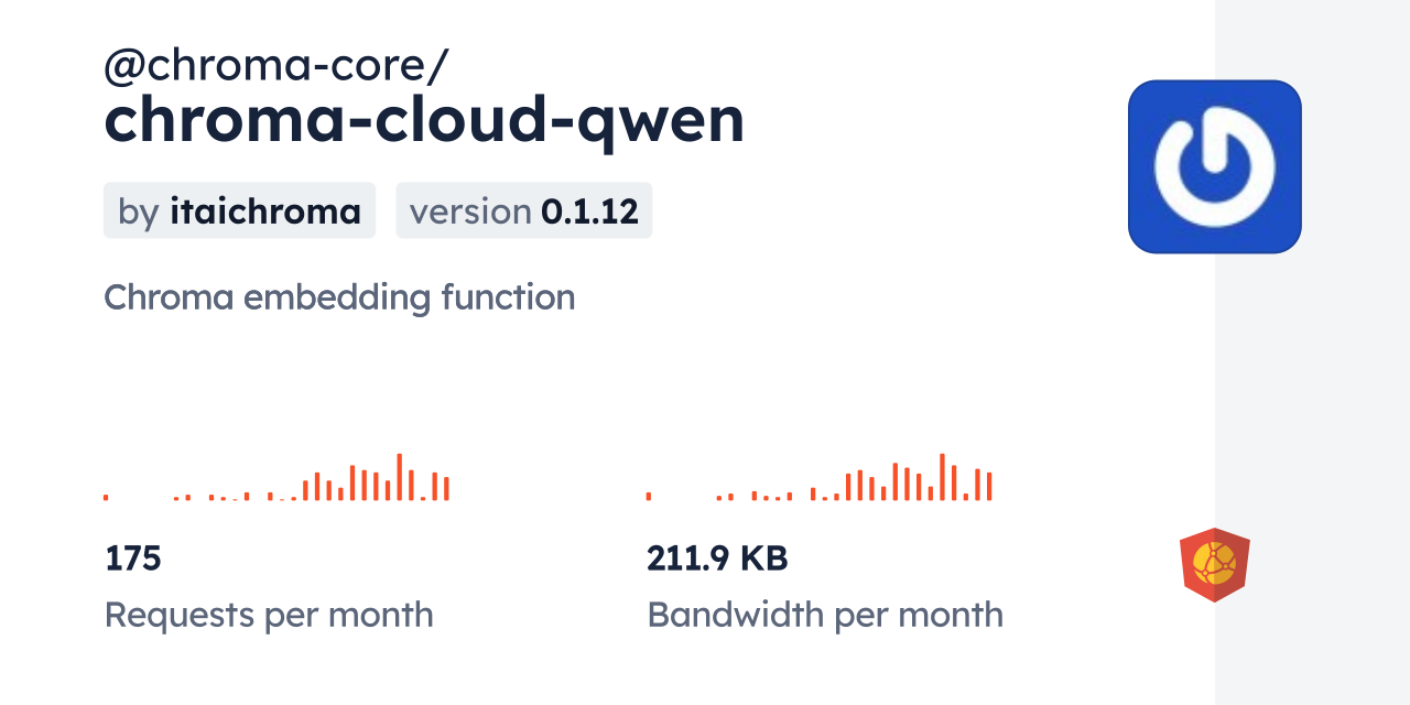 @chroma-core/chroma-cloud-qwen CDN by jsDelivr - A CDN for npm and GitHub