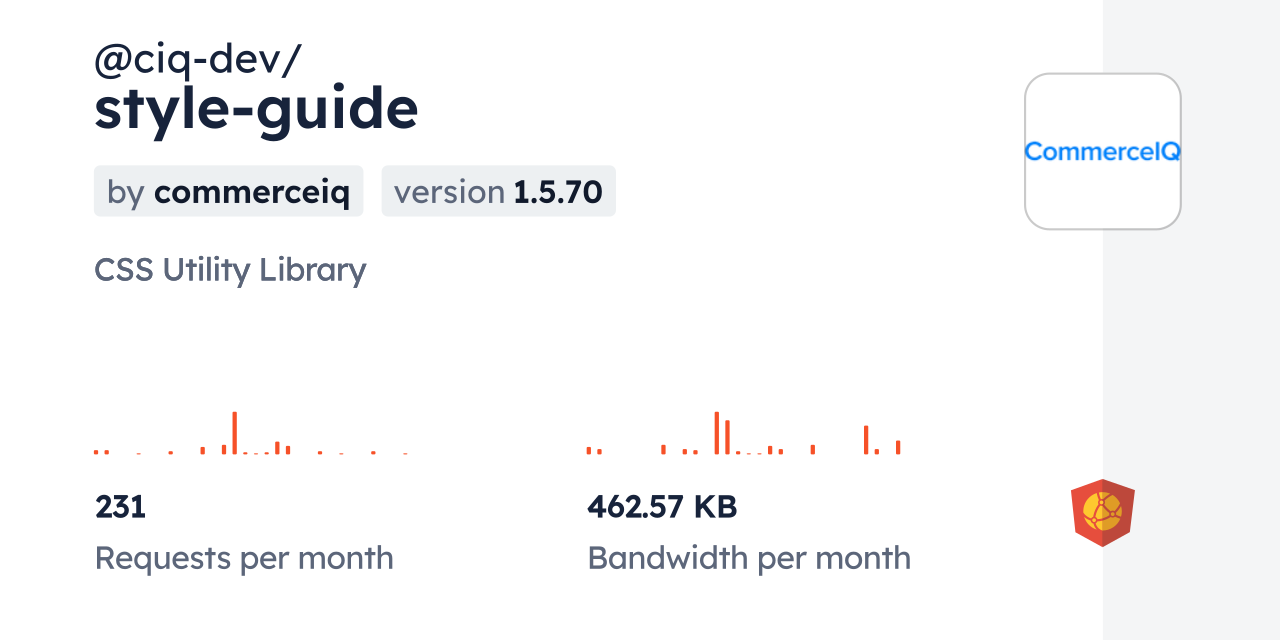 @ciq-dev/style-guide CDN by jsDelivr - A CDN for npm and GitHub