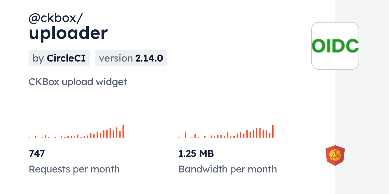 @ckbox/uploader CDN by jsDelivr - A CDN for npm and GitHub