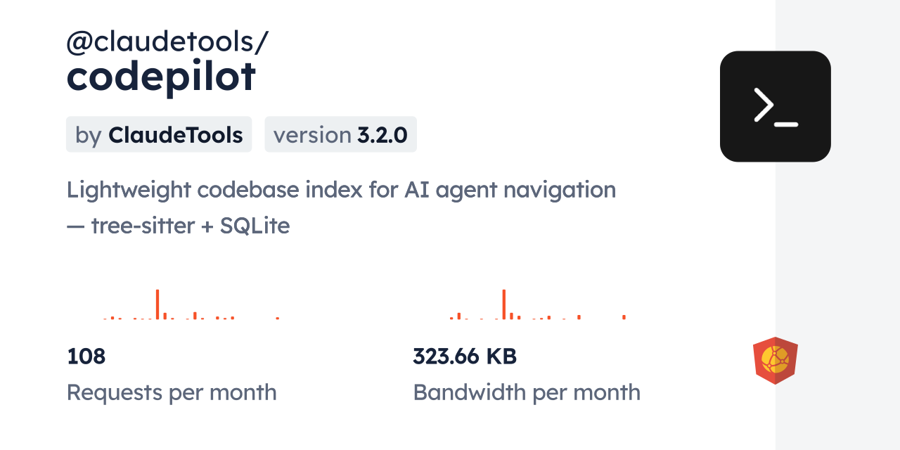 @claudetools/codepilot CDN by jsDelivr - A CDN for npm and GitHub