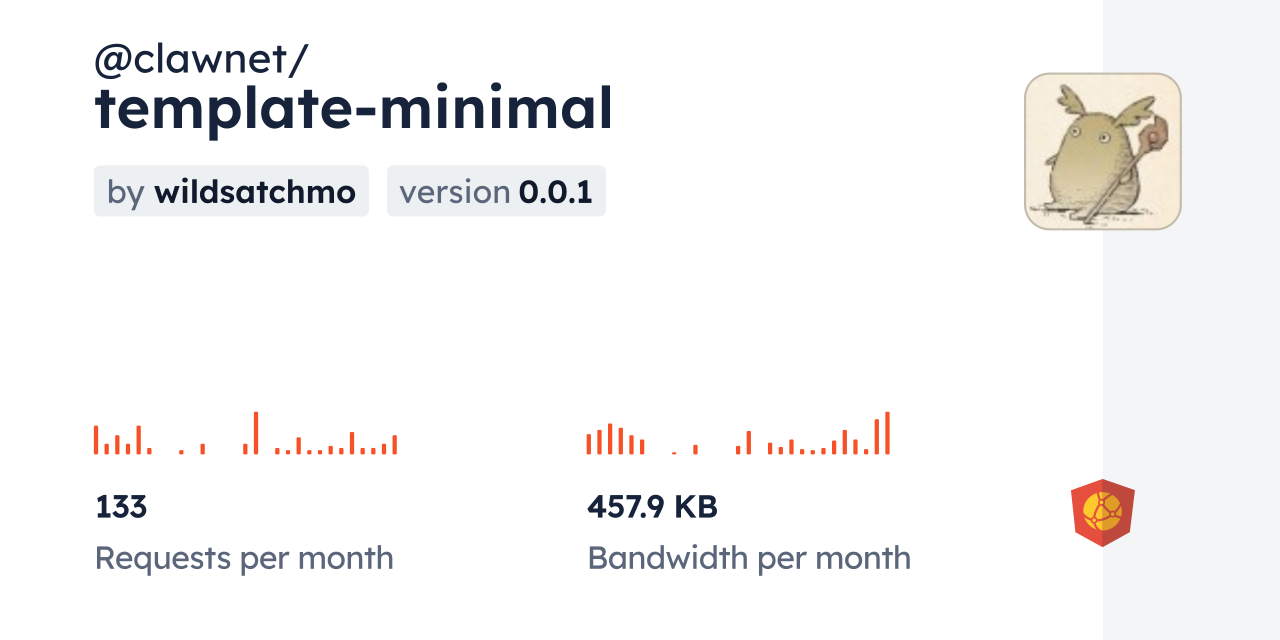 @clawnet/template-minimal CDN by jsDelivr - A CDN for npm and GitHub