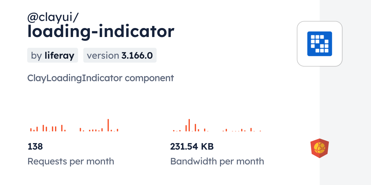 @clayui/loading-indicator CDN by jsDelivr - A CDN for npm and GitHub
