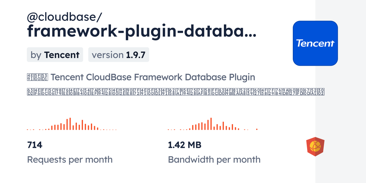 @cloudbase/framework-plugin-database CDN by jsDelivr - A CDN for npm ...