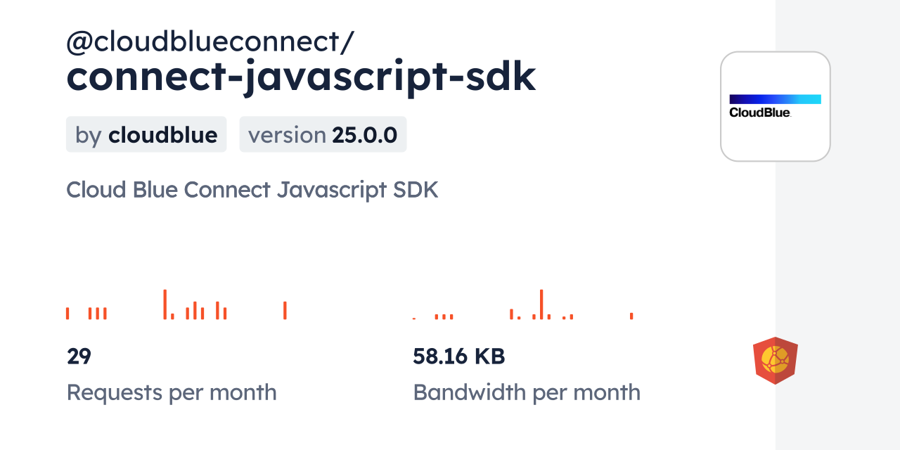 @cloudblueconnect/connect-javascript-sdk CDN by jsDelivr - A CDN for ...