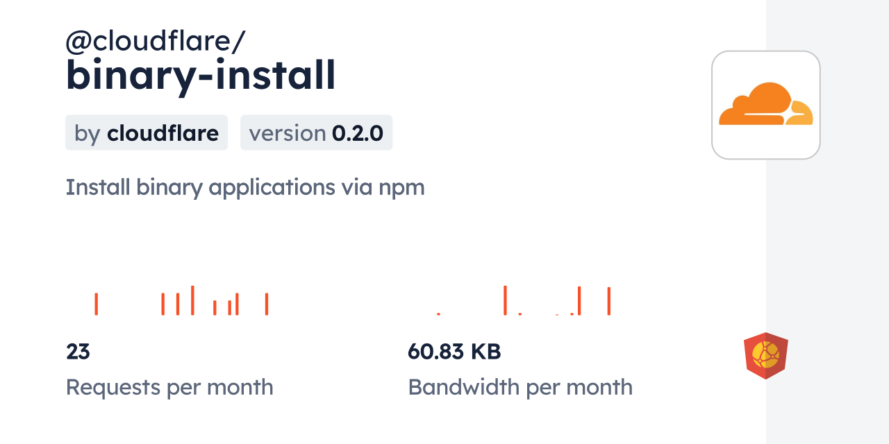 @cloudflare/binary-install CDN by jsDelivr - A CDN for npm and GitHub
