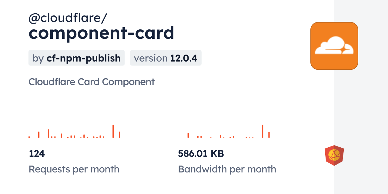 @cloudflare/component-card CDN by jsDelivr - A CDN for npm and GitHub