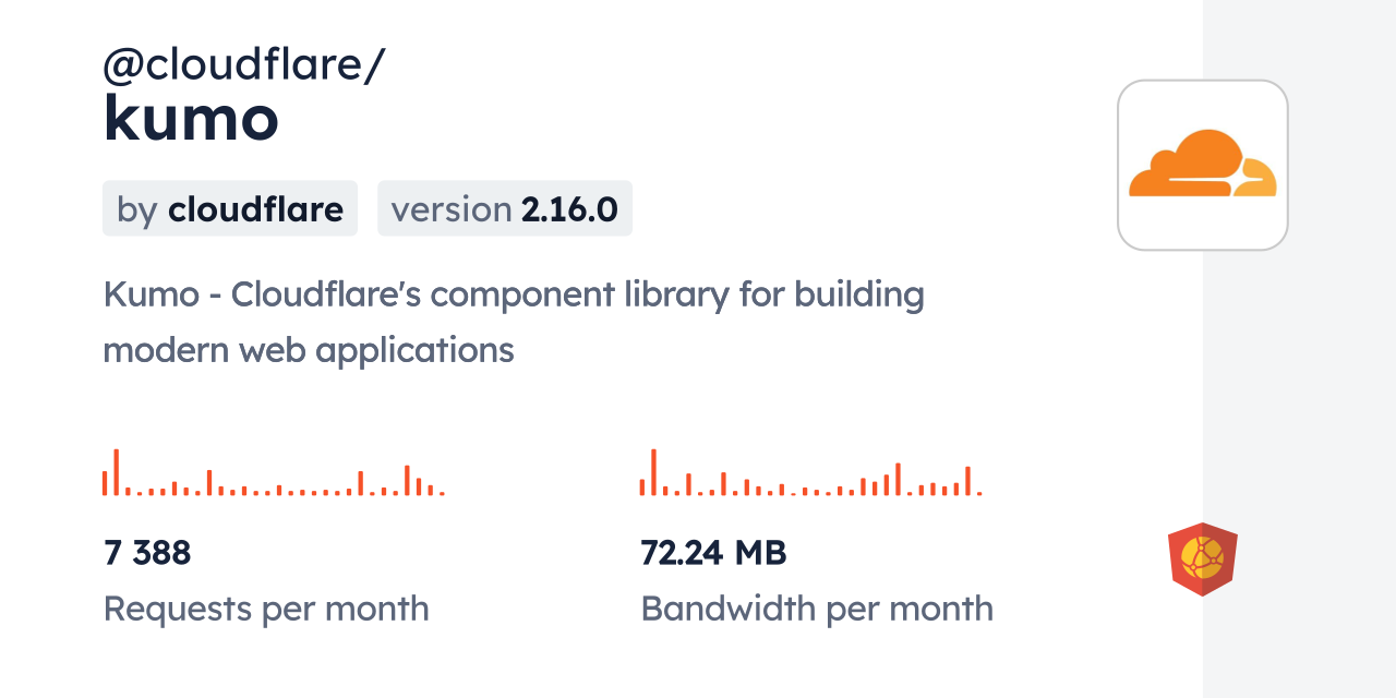 @cloudflare/kumo CDN by jsDelivr - A CDN for npm and GitHub