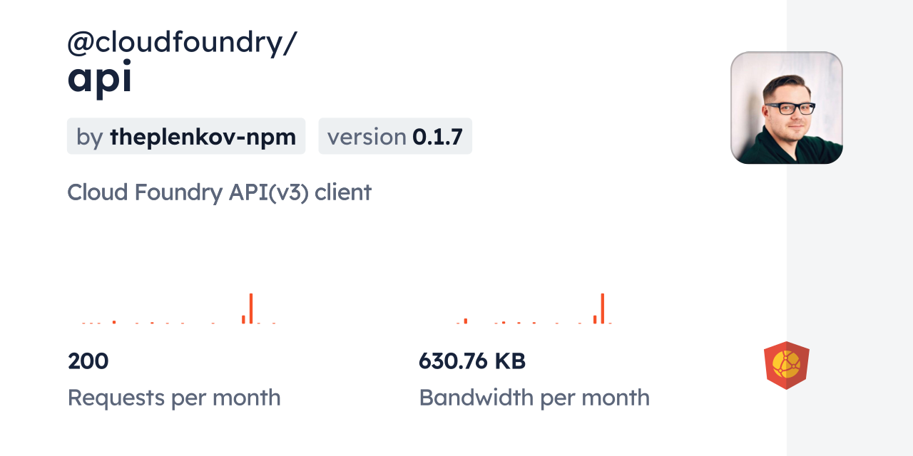 @cloudfoundry/api CDN by jsDelivr - A CDN for npm and GitHub