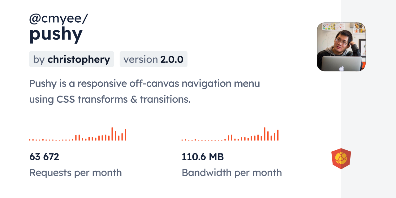 @cmyee/pushy CDN by jsDelivr - A CDN for npm and GitHub