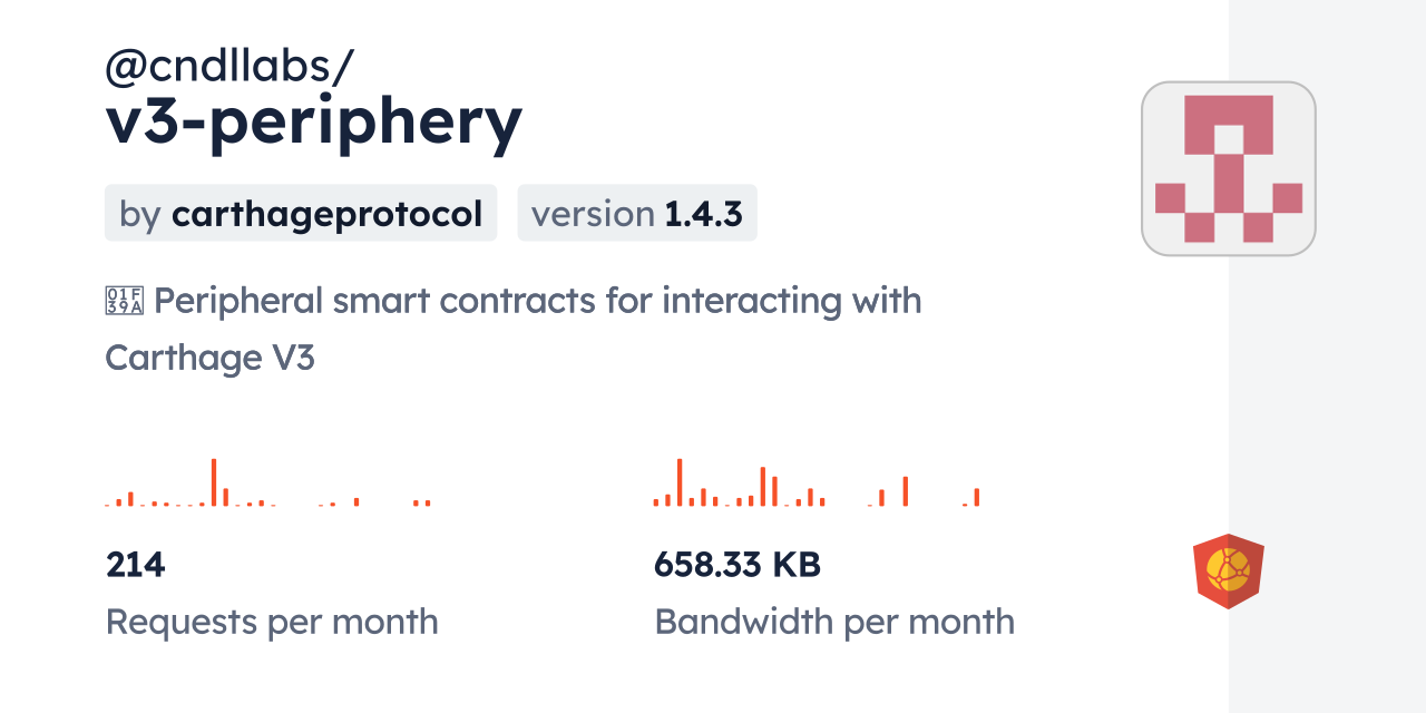 @cndllabs/v3-periphery CDN by jsDelivr - A CDN for npm and GitHub