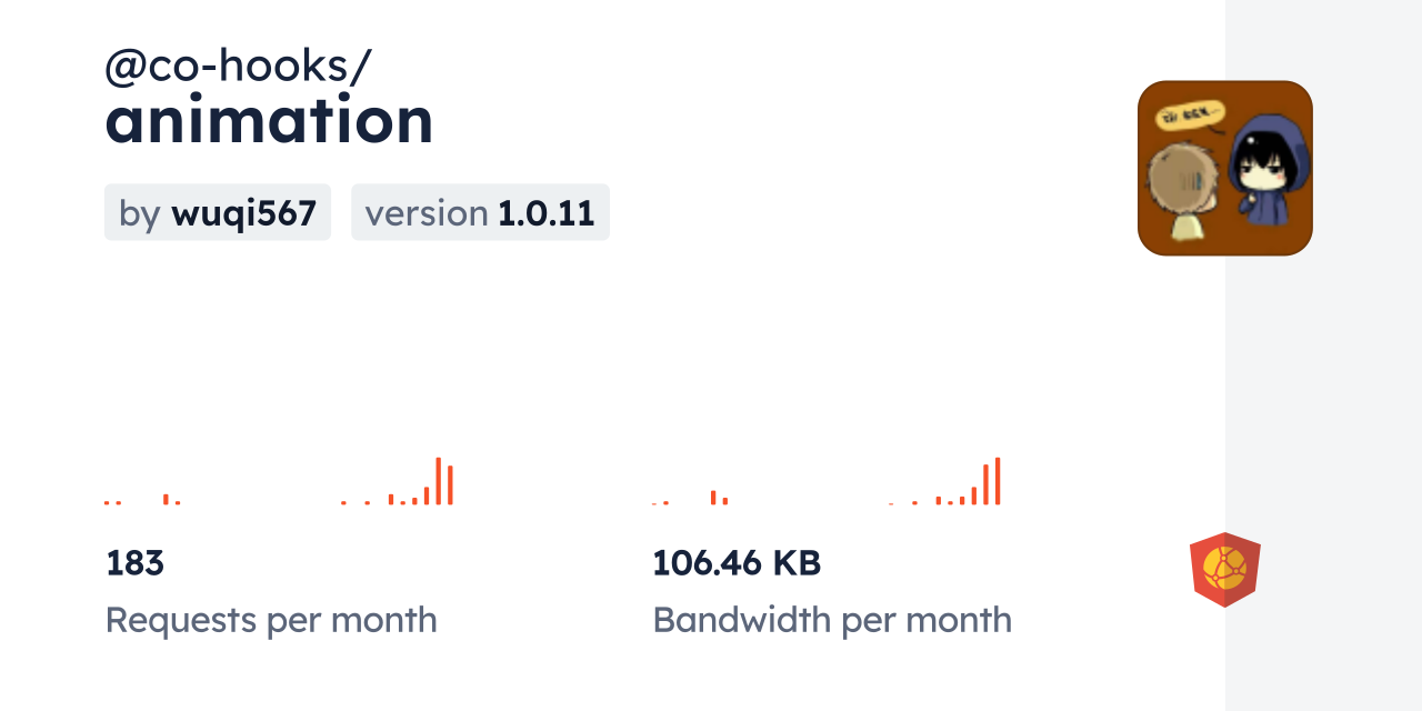 @co-hooks/animation CDN by jsDelivr - A CDN for npm and GitHub