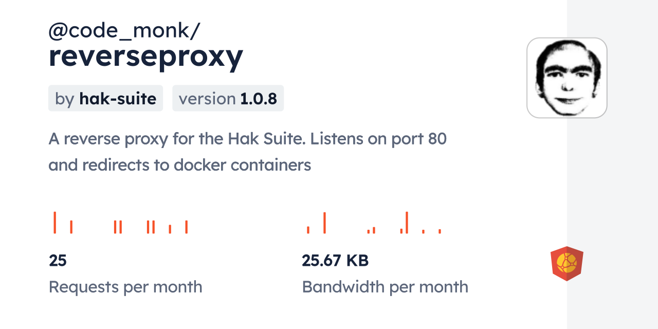 @code_monk/reverseproxy CDN by jsDelivr - A CDN for npm and GitHub