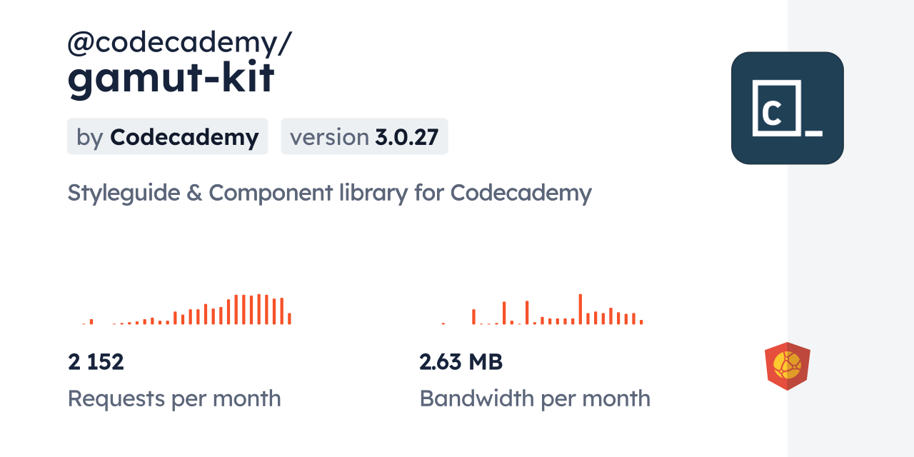@codecademy/gamut-kit CDN by jsDelivr - A CDN for npm and GitHub