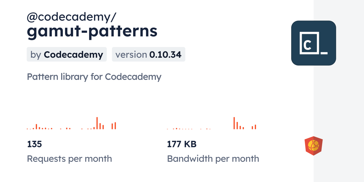 @codecademy/gamut-patterns CDN by jsDelivr - A CDN for npm and GitHub