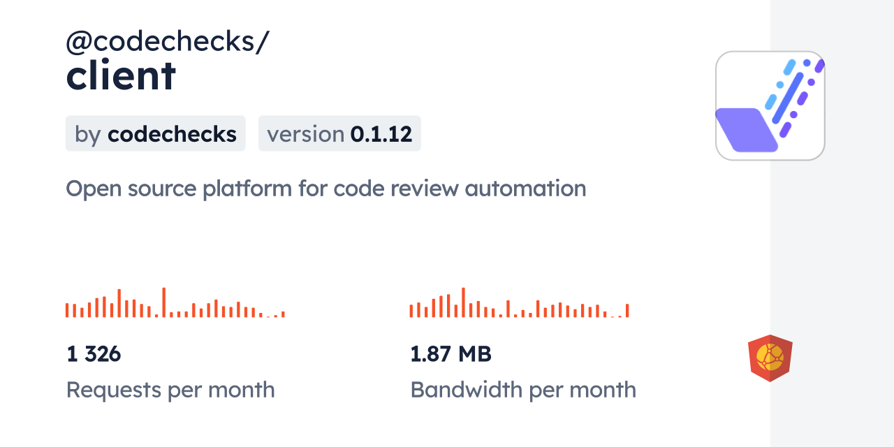 @codechecks/client CDN by jsDelivr - A CDN for npm and GitHub
