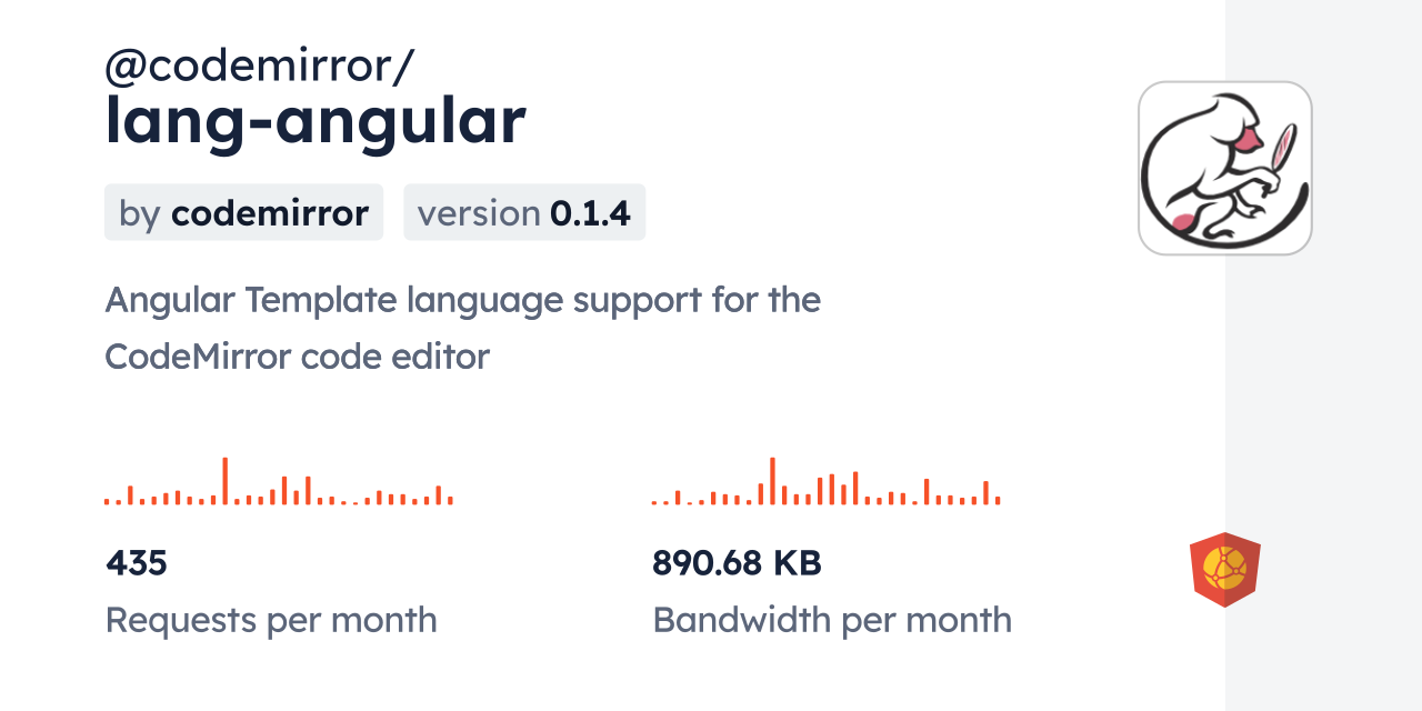 @codemirror/lang-angular CDN by jsDelivr - A CDN for npm and GitHub