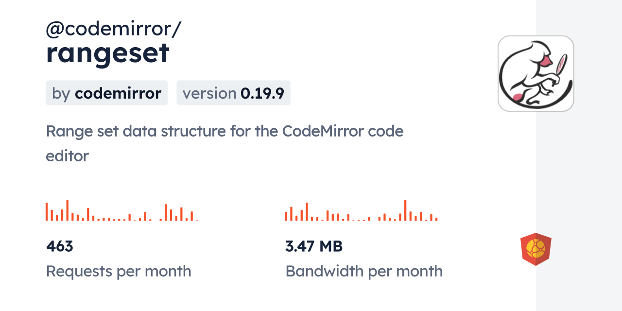 codemirror/rangeset CDN by jsDelivr A CDN for npm and GitHub