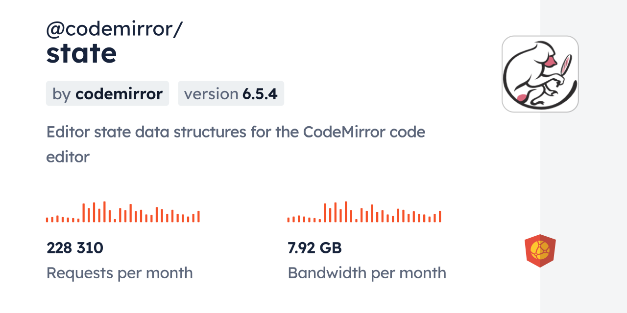 @codemirror/state CDN by jsDelivr - A CDN for npm and GitHub