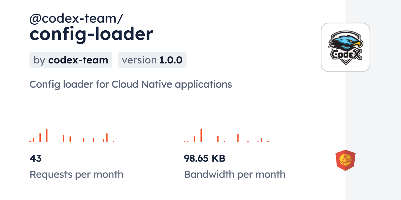 @codex-team/config-loader CDN by jsDelivr - A CDN for npm and GitHub