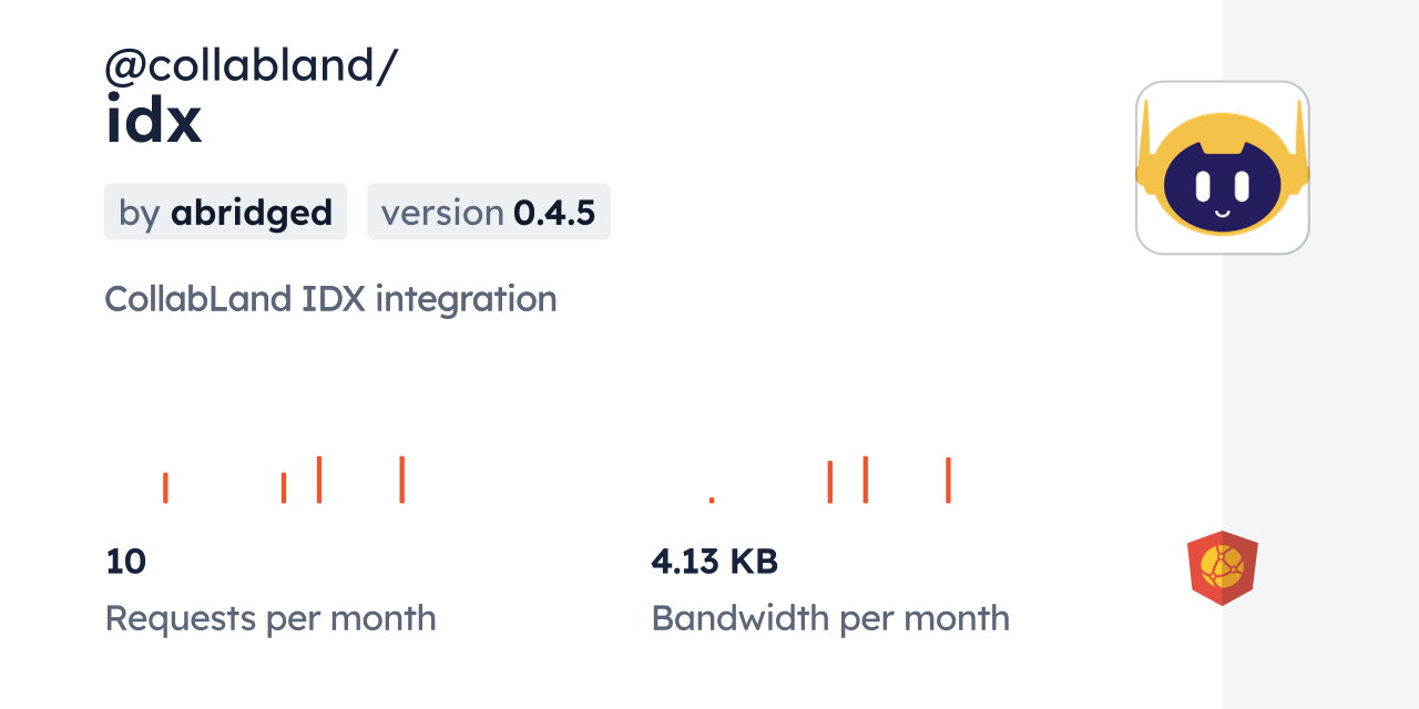 @collabland/idx CDN by jsDelivr - A CDN for npm and GitHub