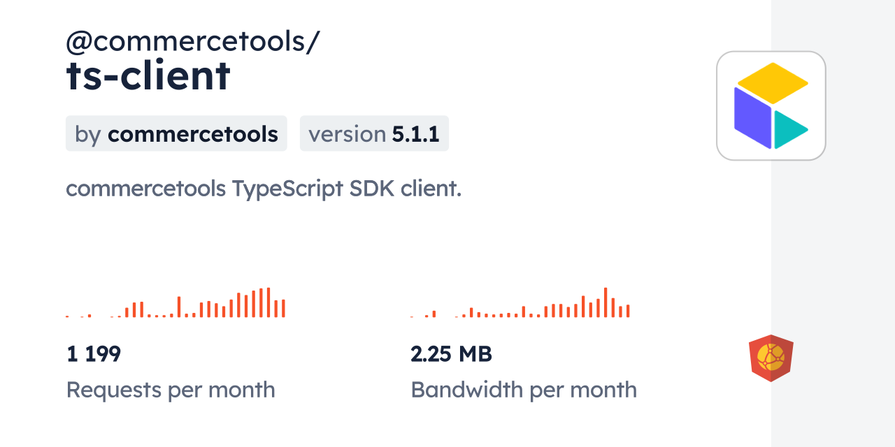 @commercetools/ts-client CDN by jsDelivr - A CDN for npm and GitHub