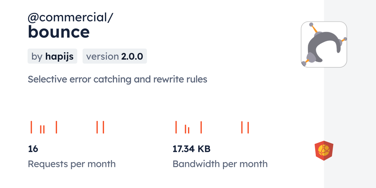 @commercial/bounce CDN by jsDelivr - A CDN for npm and GitHub